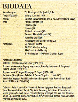Biodata Ibu Eko Kepala SD Pemu