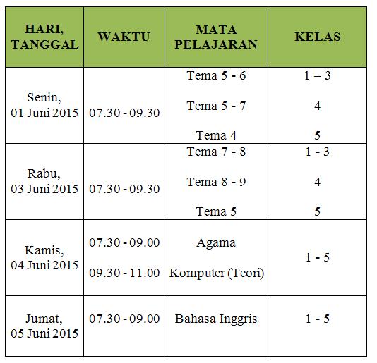 Jadwal Ulangan Kenaikan Kelas