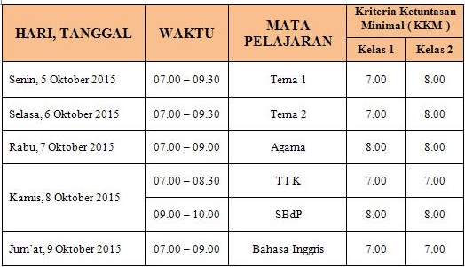Jadwal UTS Semester 1 Tahun 2015